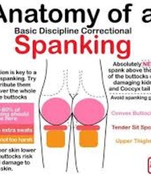 Spanking Charts & Implaments  571d4b86ab181.jpg