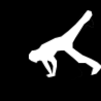 Dance For Fun 58e06000eb398.gif