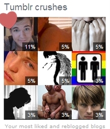 Random Cute Guys on the Net, Boys Porn 5f2429e8ebd92.jpg