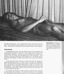 Teen-Age Masturbation - Vintage Publication 5f04eea5e3450.jpeg