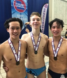 twinkie swim team gay tube twinks 5f58d74fcc0e5.jpg