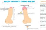 Sawndry - How to geve head